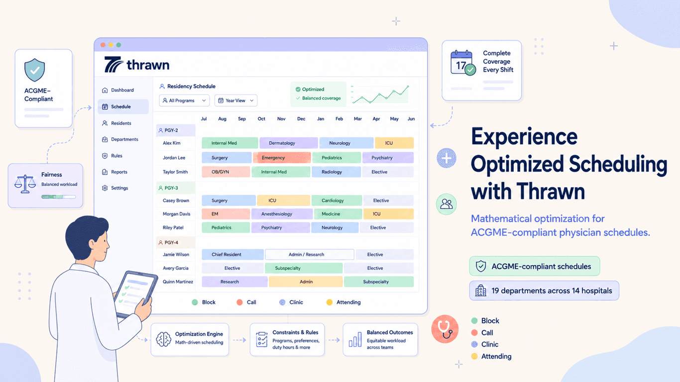 Best Residency Scheduling Software: Experience Optimized Scheduling with Thrawn